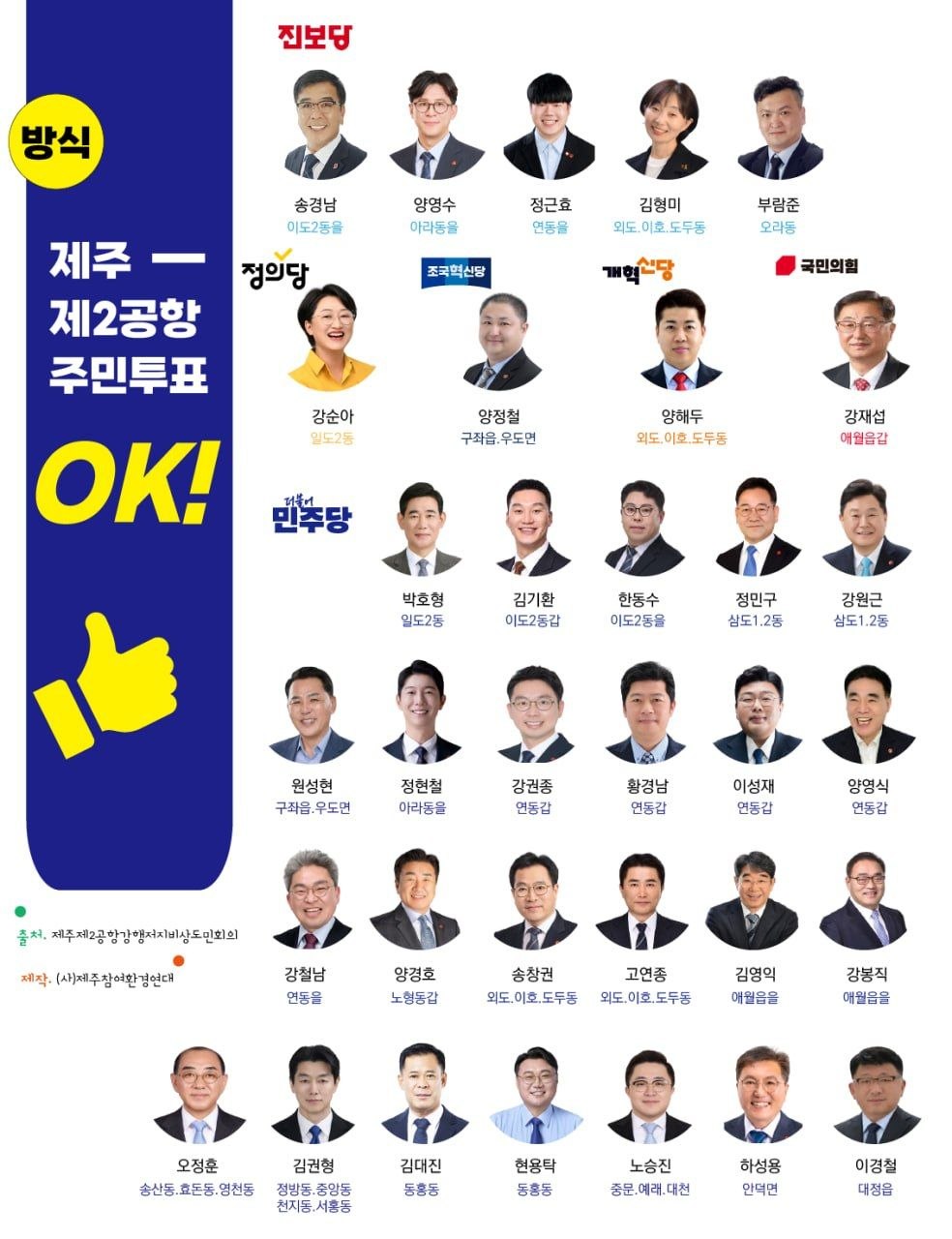 제2공항 주민투표에 찬성한 제주도의원 후보들 포스터